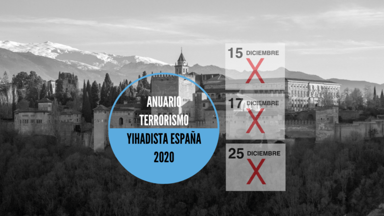 Últimos casos de terrorismo yihadista en España 2020